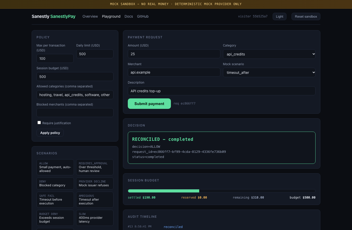 Audit timeline of payment decisions
