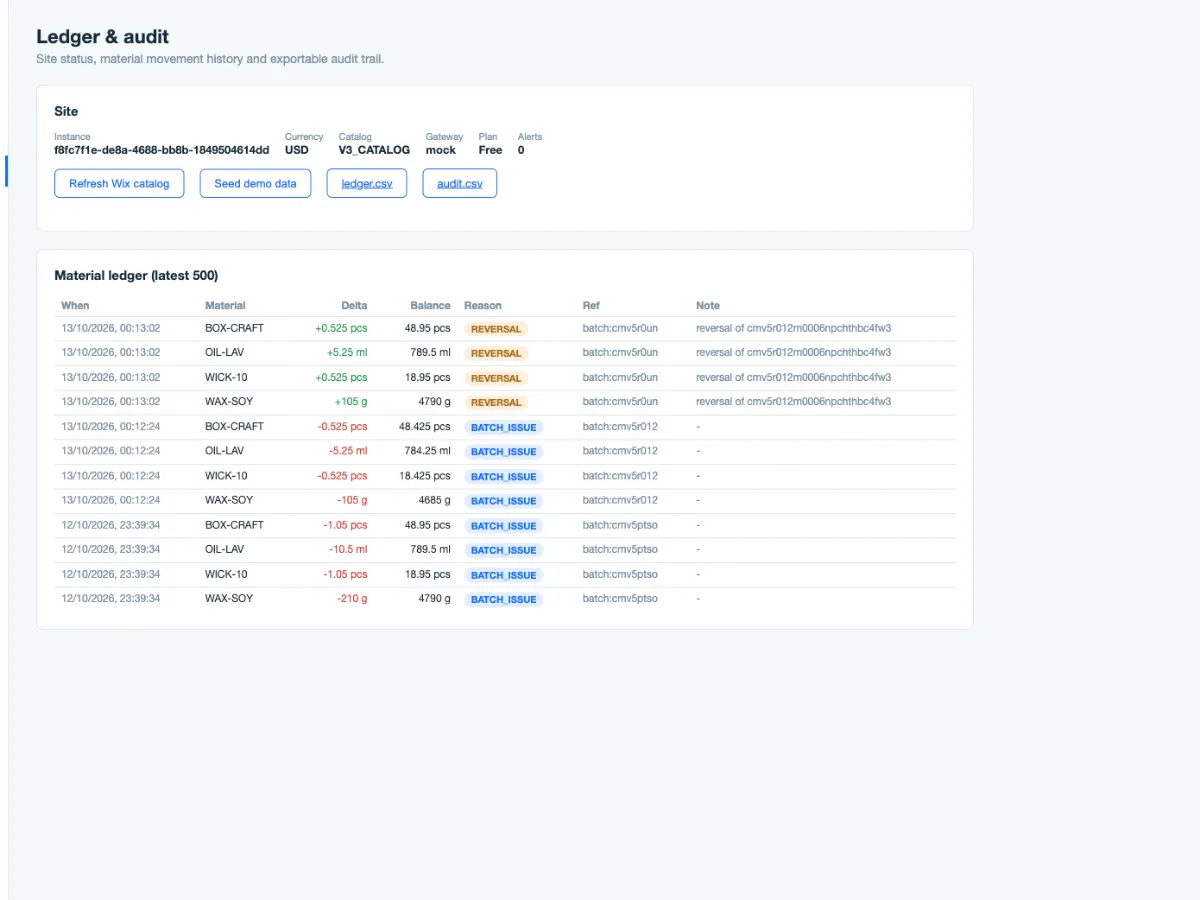 Manufacturing & BOM Lite screenshot 2