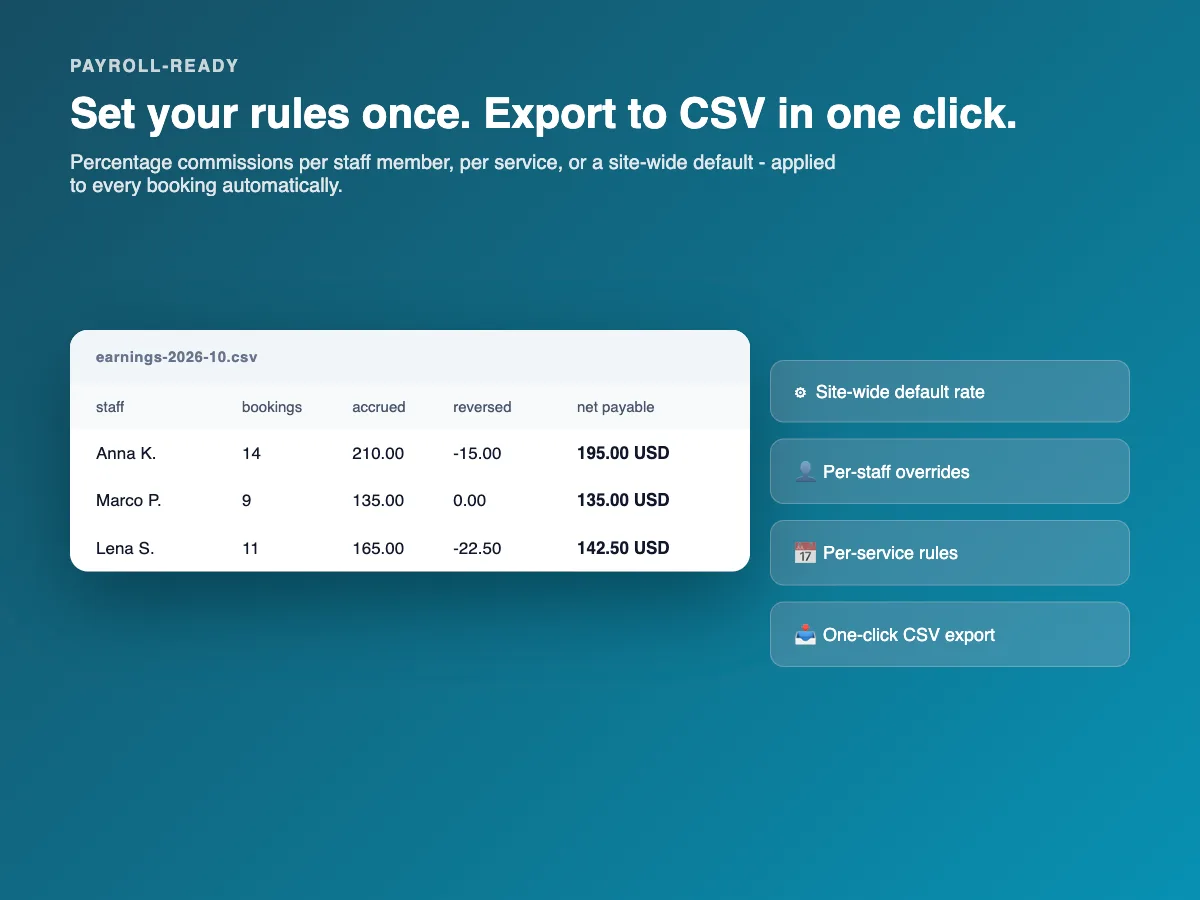 Staff Commission & Payroll screenshot 2